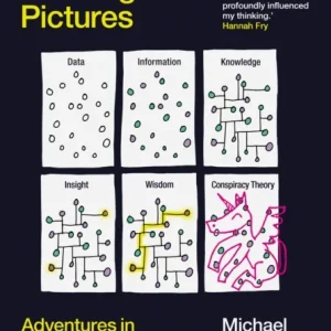 Thinking in Pictures