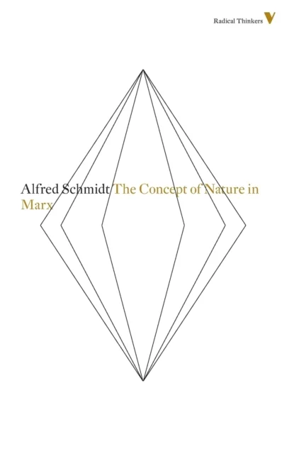 The Concept of Nature in Marx