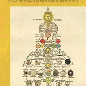 Rosicrucianism and Modern Initiation