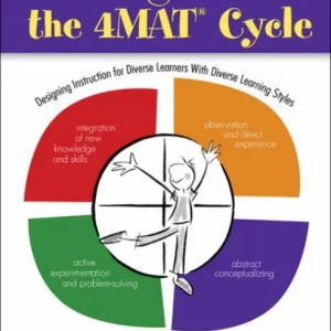 Teaching Around the 4MAT (R) Cycle Teaching Around the 4MAT (R) Cycle