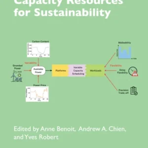 Scheduling Variable Capacity Resources for Sustainability