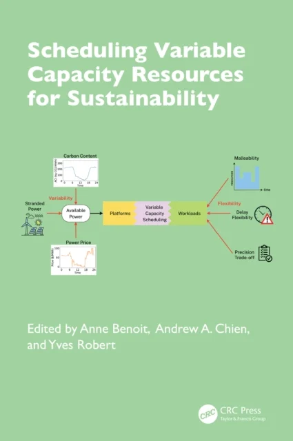 Scheduling Variable Capacity Resources for Sustainability