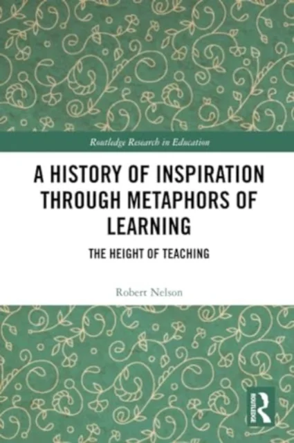 A History of Inspiration through Metaphors of Learning