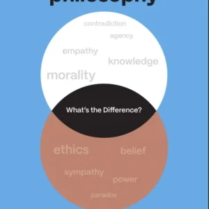 What’s the Difference? Philosophy What’s the Difference? Philosophy