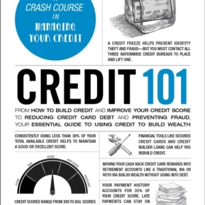 Credit 101 Credit 101
