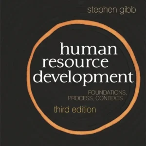 Human Resource Development