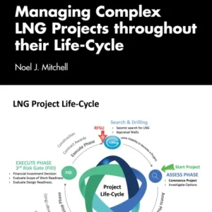 Managing Complex LNG Projects throughout Their Life Cycle Managing Complex LNG Projects throughout Their Life Cycle