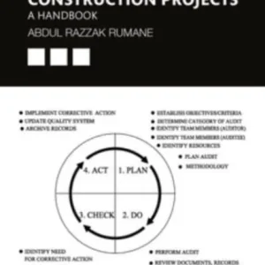 Quality Auditing in Construction Projects