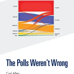 The Polls Weren’t Wrong The Polls Weren’t Wrong