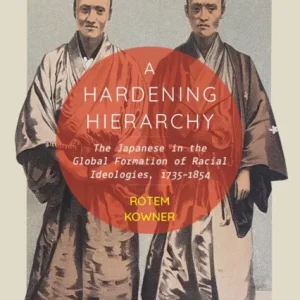 A Hardening Hierarchy A Hardening Hierarchy