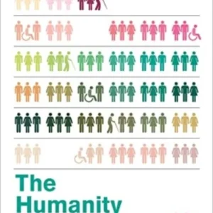 The Humanity Test The Humanity Test