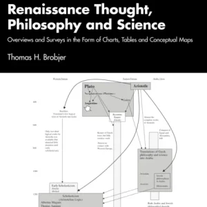 Atlas of Medieval and Renaissance Thought, Philosophy and Science Atlas of Medieval and Renaissance Thought, Philosophy and Science